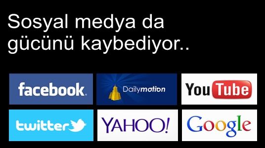 Facebook , Twitter gcn ve gvenirliini kaybediyor